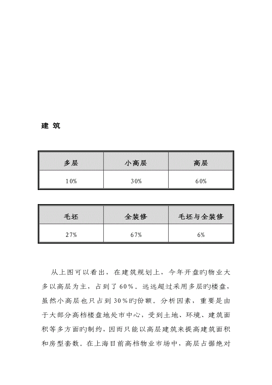 上静安动力国际优质企划提案市场篇_第2页