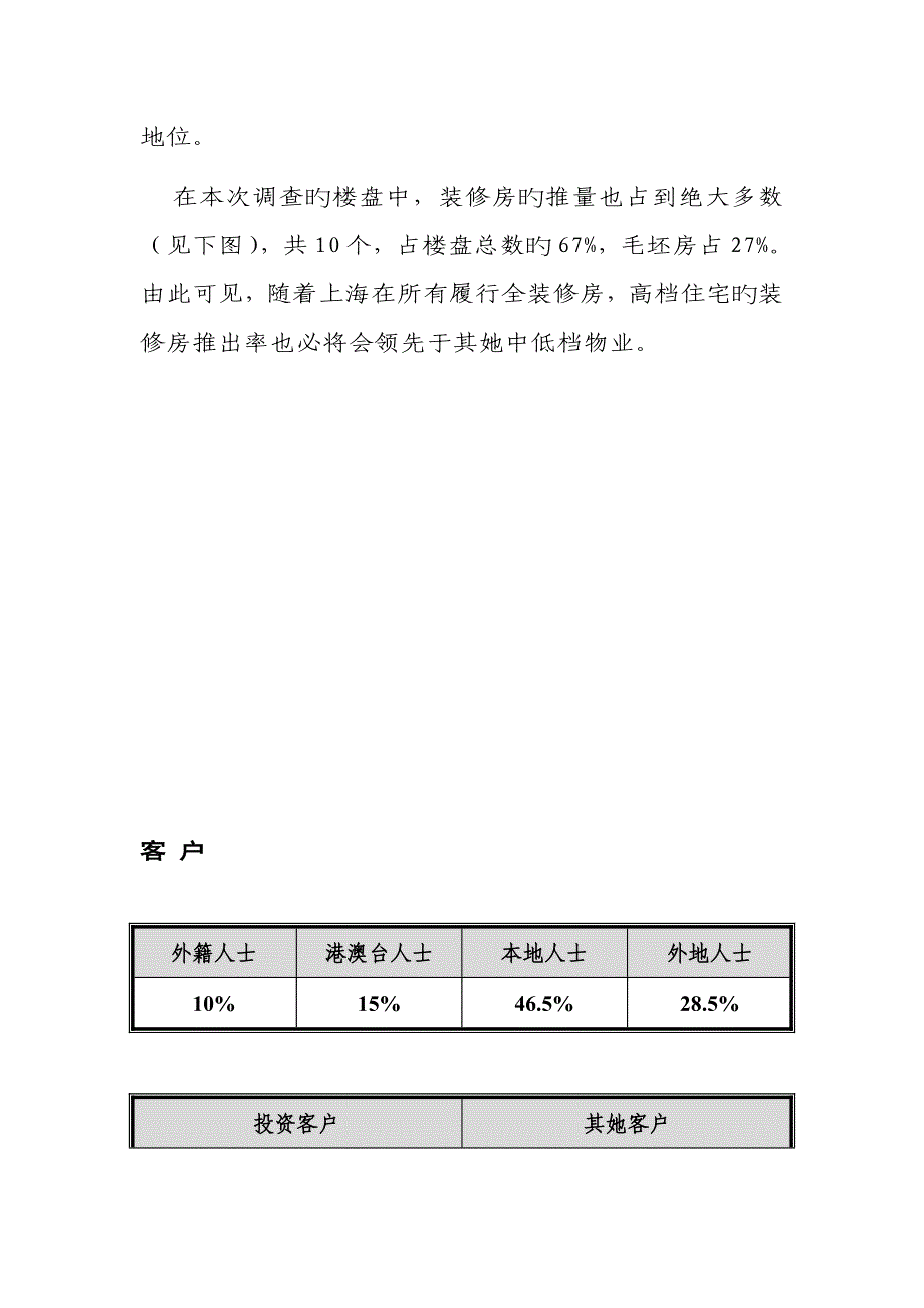 上静安动力国际优质企划提案市场篇_第3页