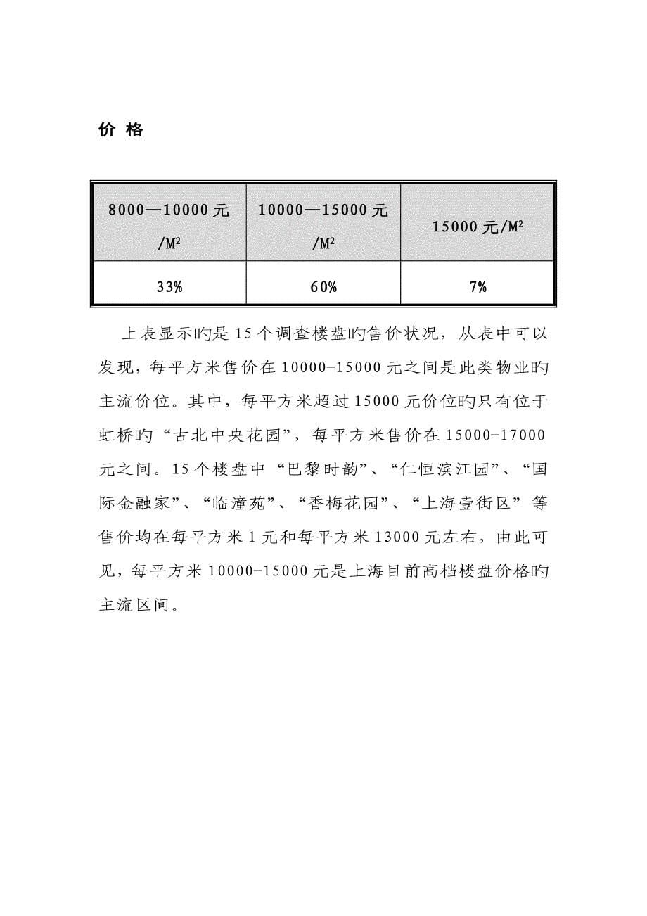 上静安动力国际优质企划提案市场篇_第5页