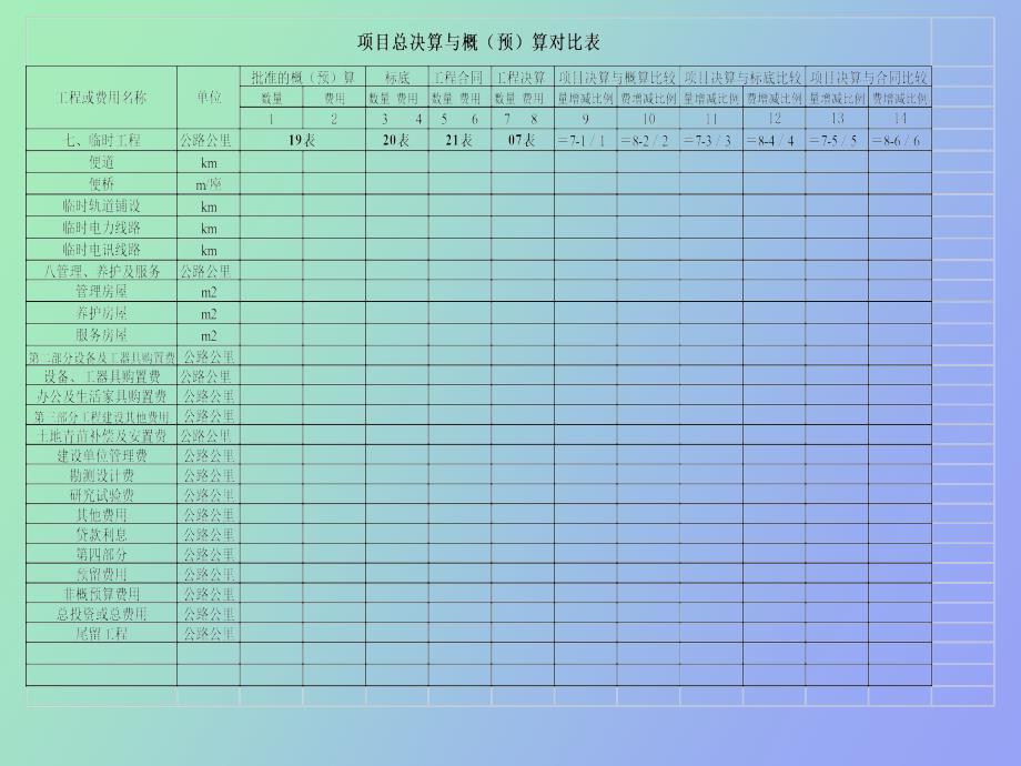 竣工决算报表_第3页