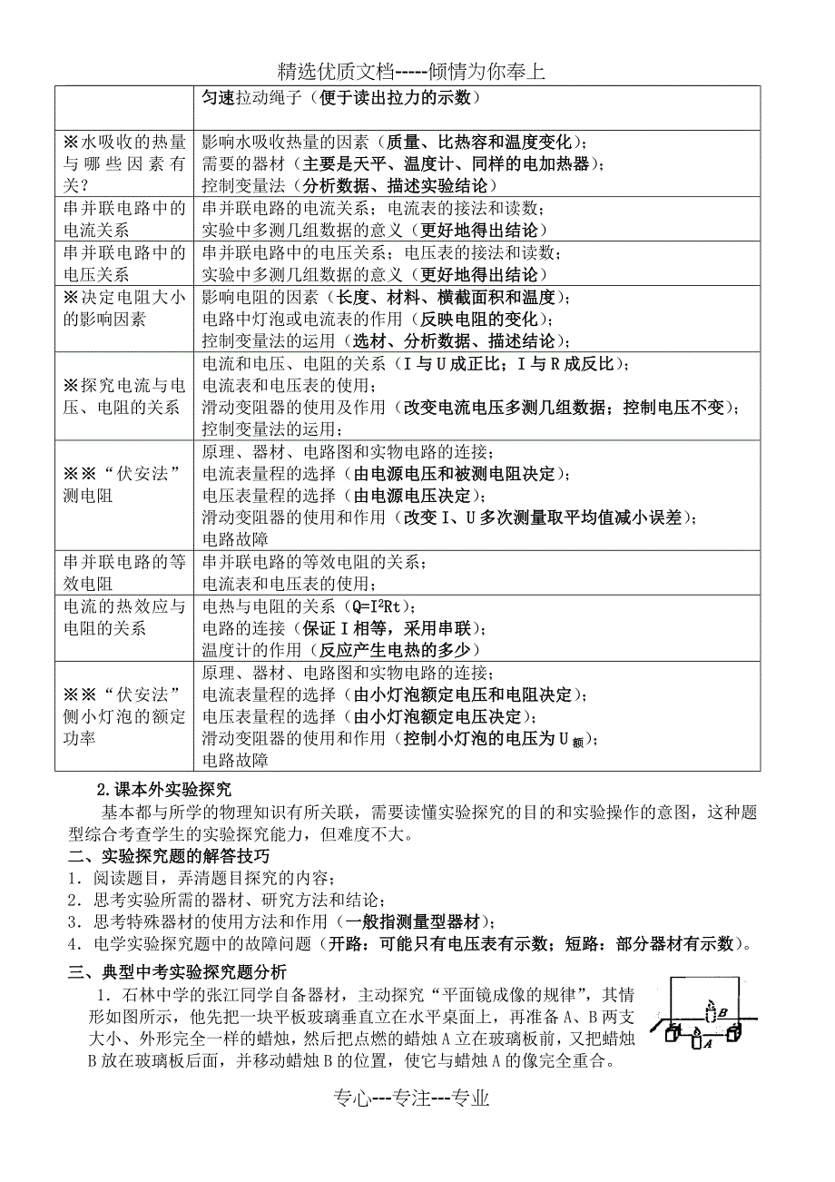 2017年中考物理实验探究题专题解析(共13页)_第2页