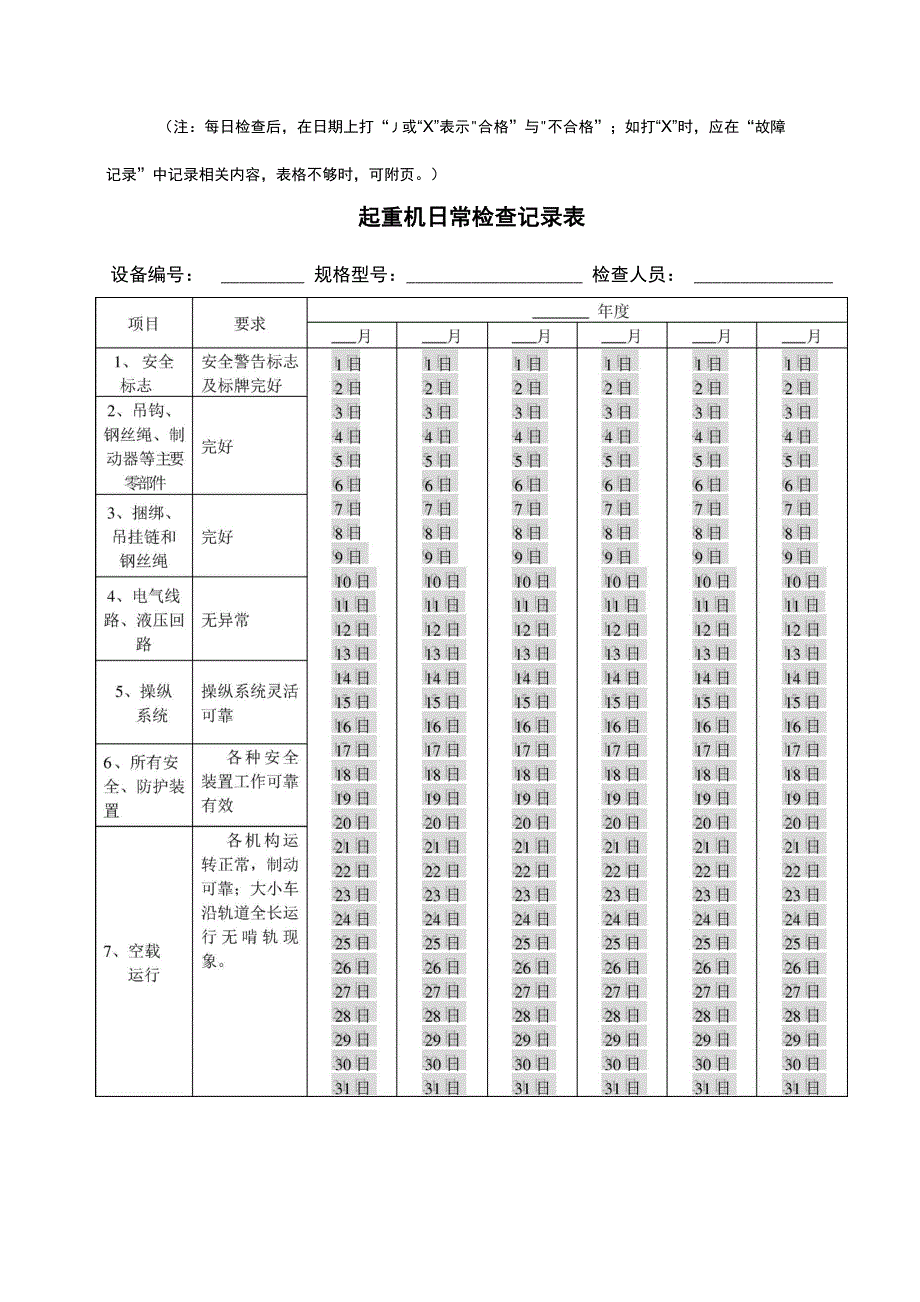 特种设备维修保养记录_第4页