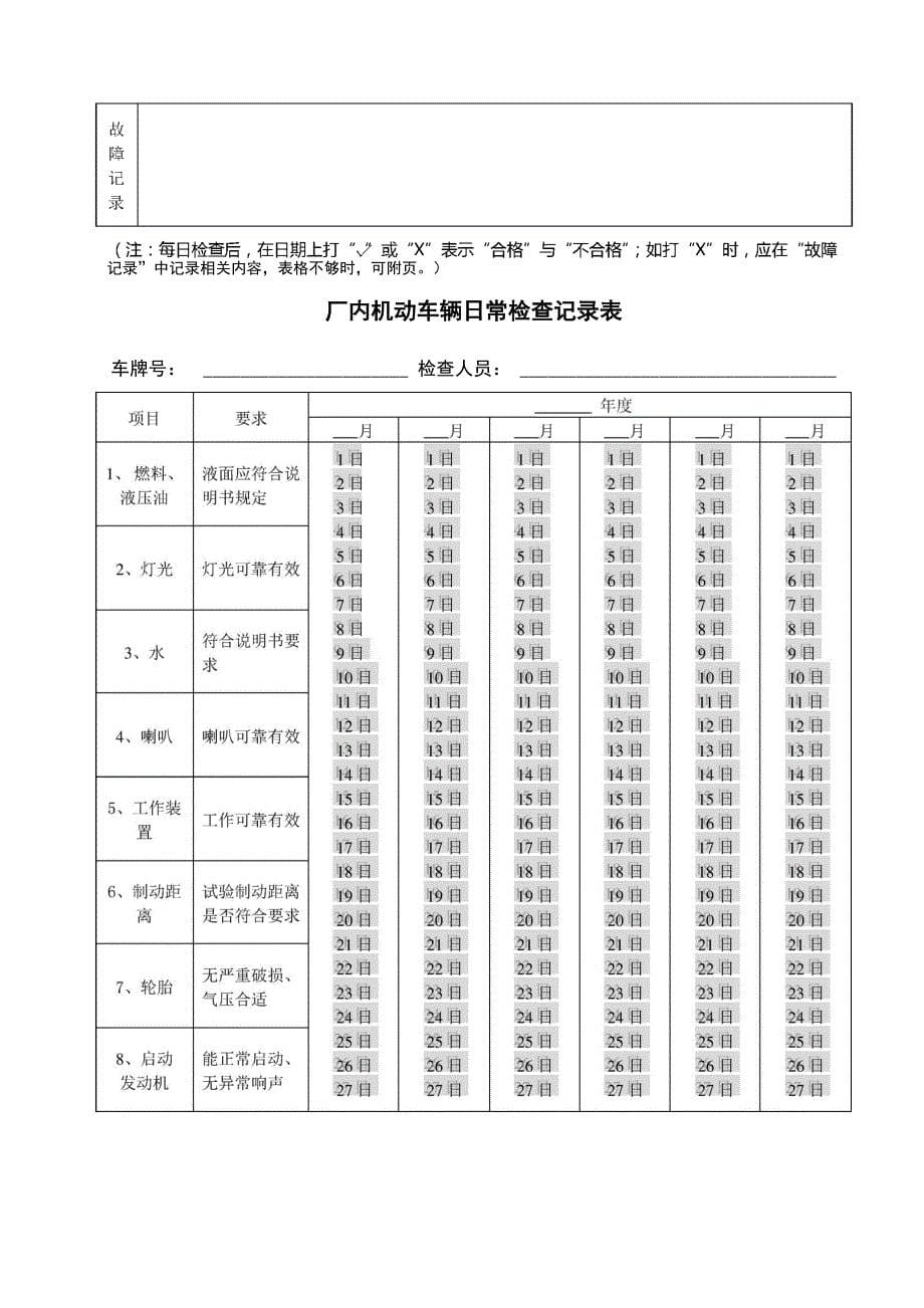 特种设备维修保养记录_第5页