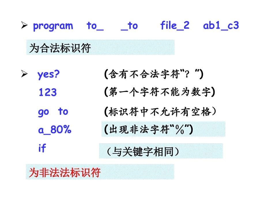 第3章数据类型表达式_第5页