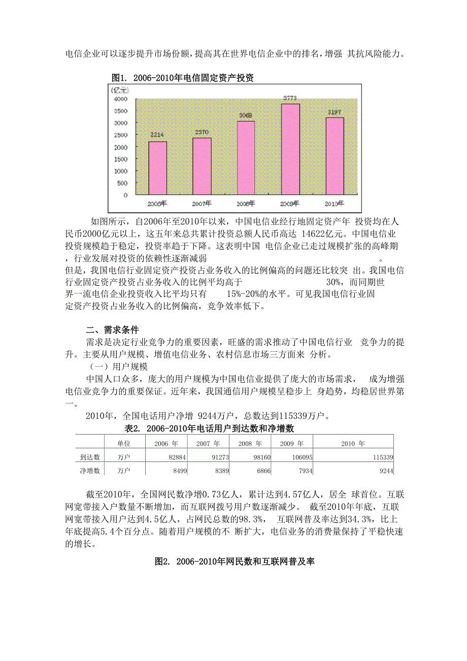 电信行业波特钻石模型分析_第4页