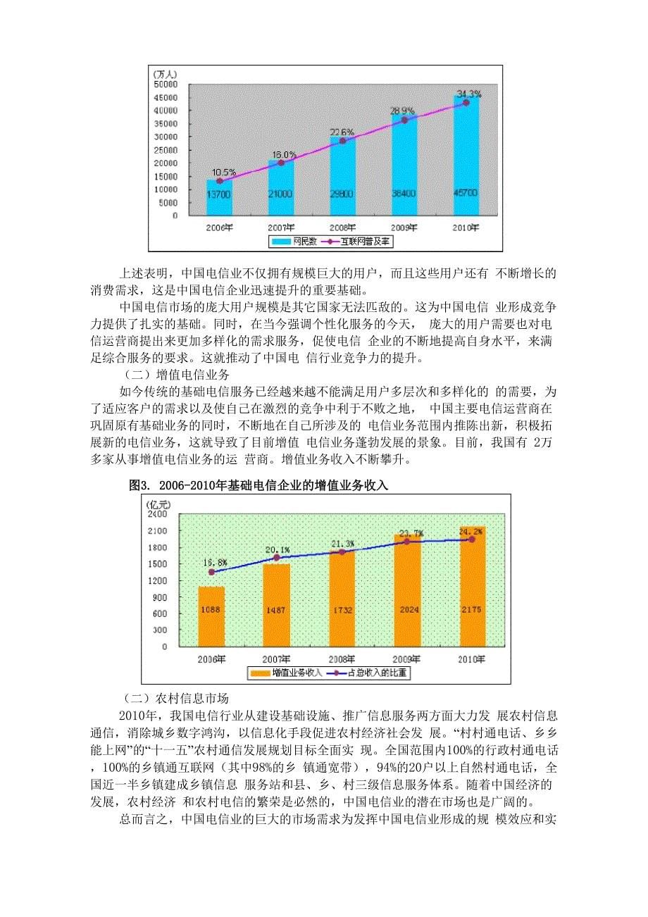 电信行业波特钻石模型分析_第5页