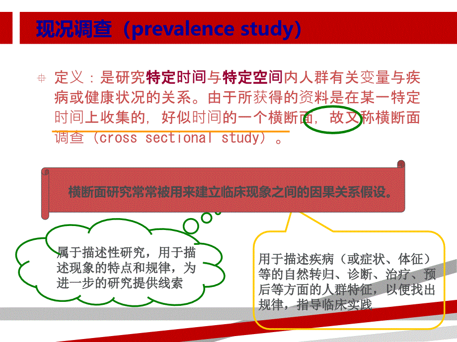 临床研究常见的设计类型.ppt课件_第3页