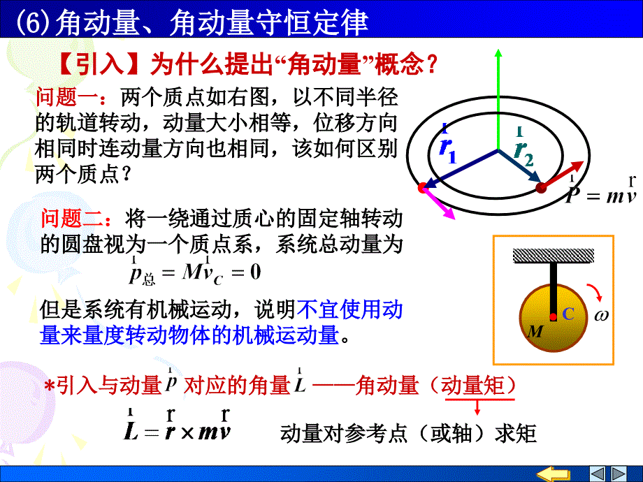 角动量、角动量守恒定律课件_第3页