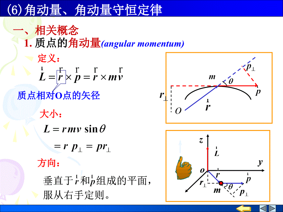 角动量、角动量守恒定律课件_第4页