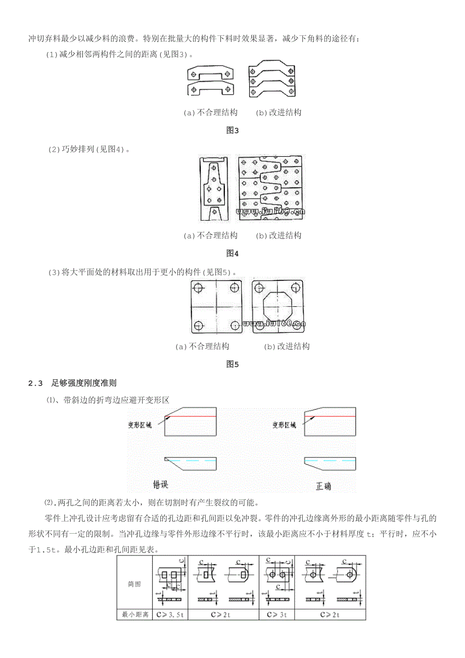 钣金设计准则_第2页