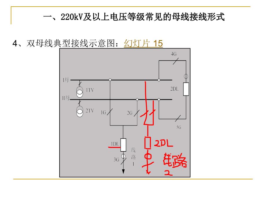 国网技术学院断路器保护培训讲学_第3页