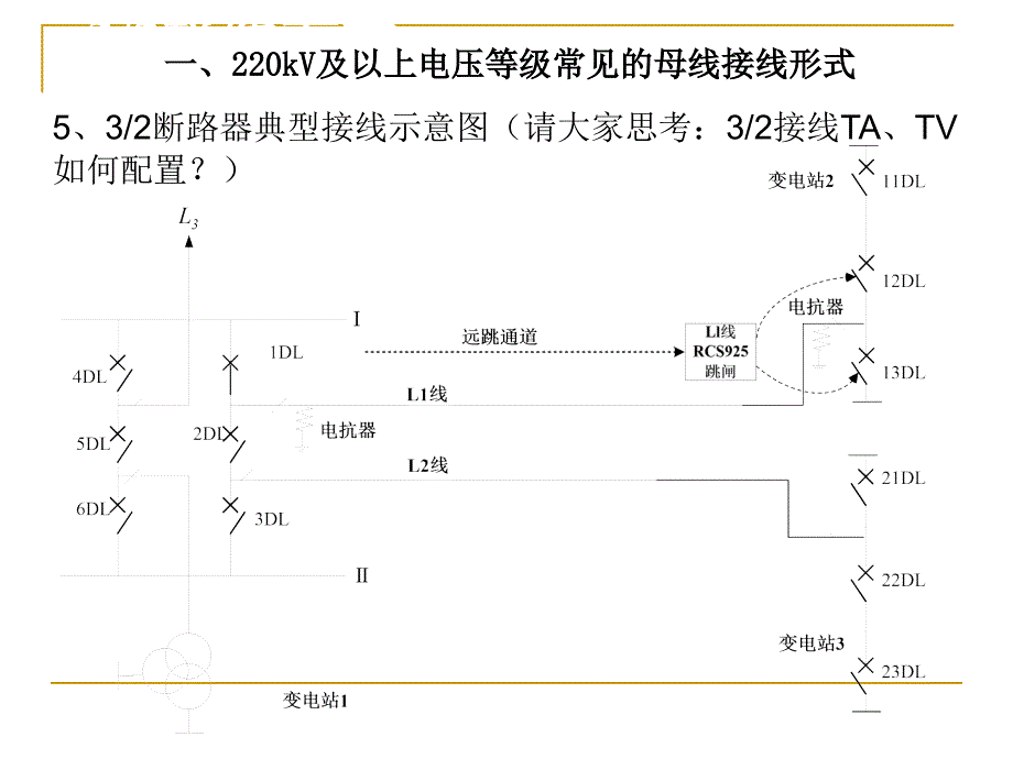 国网技术学院断路器保护培训讲学_第4页