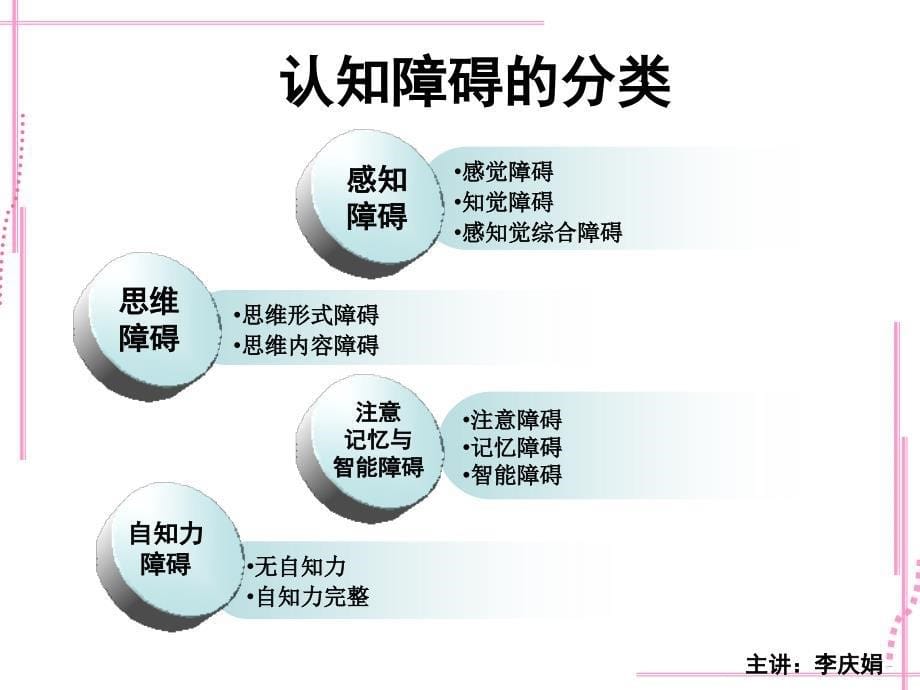 三级心理咨询师之变态心理学串讲_第5页