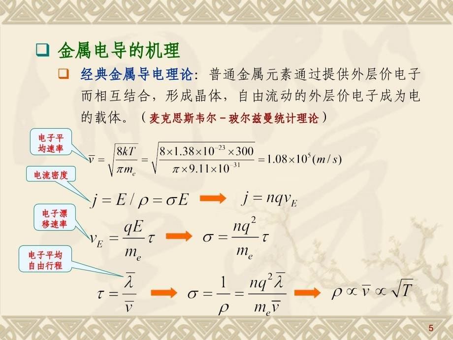 研究生电子材料第二讲_第5页