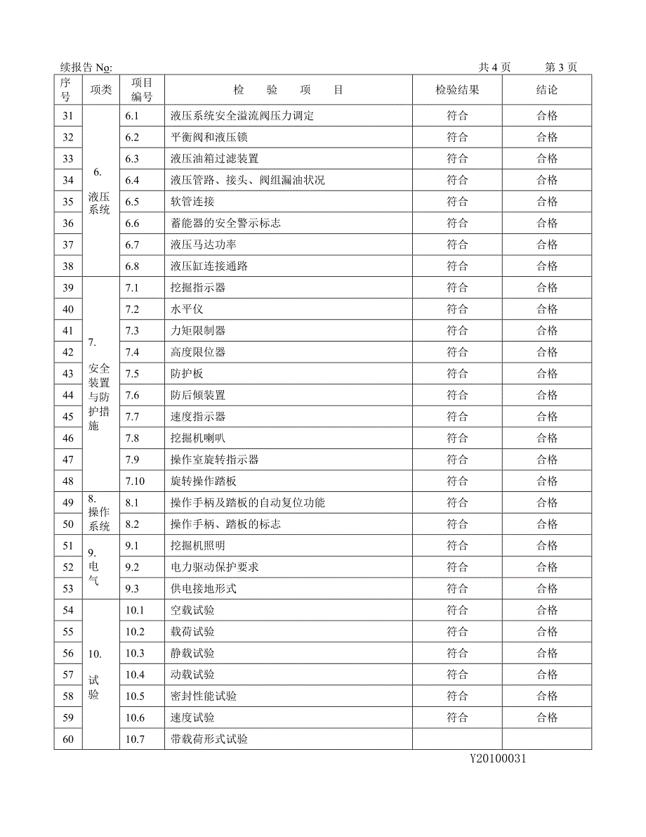 挖掘机检验报告_第4页