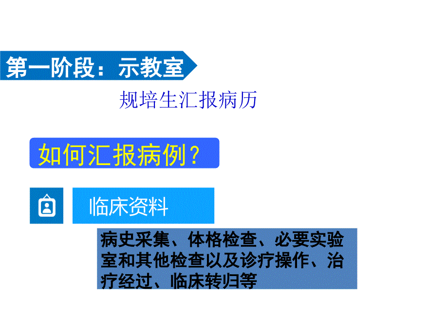 新生儿呼吸窘迫综合征教学查房.ppt_第4页