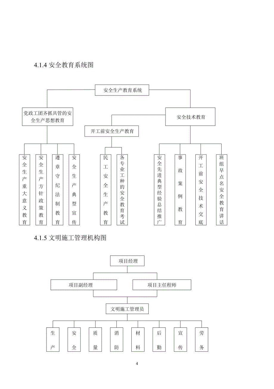 建设企业施工项目通用安全施工组织设计_第4页