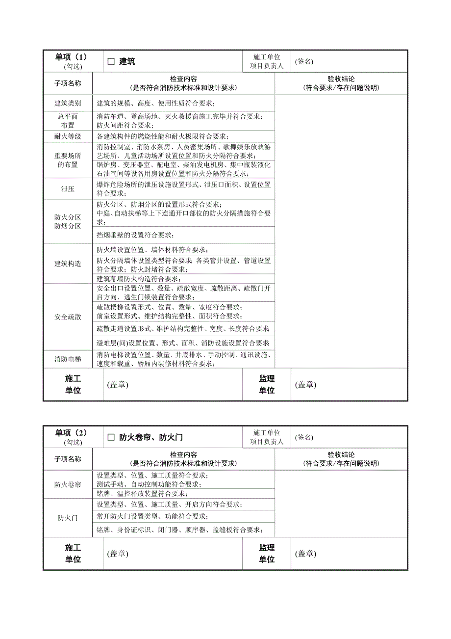 上海消防工程竣工验收报告_第2页