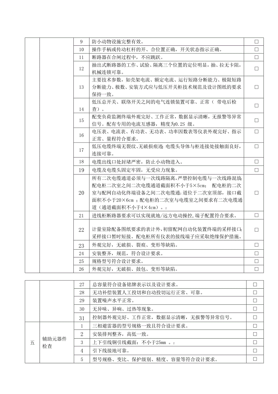 箱式变电站竣工验收表_第4页