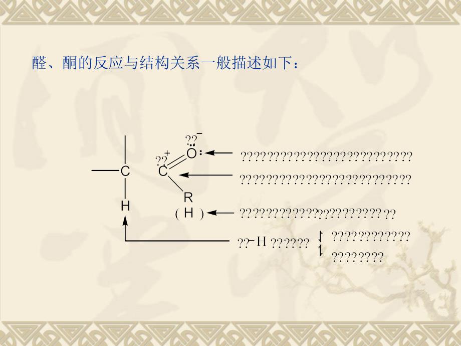 8.2醛、酮的亲核加成反应课件_第3页