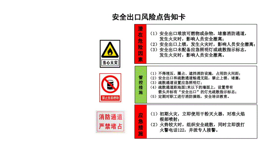 餐饮企业风险告知牌_第1页