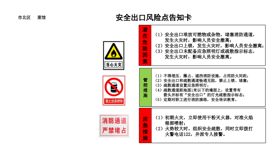 餐饮企业风险告知牌_第2页