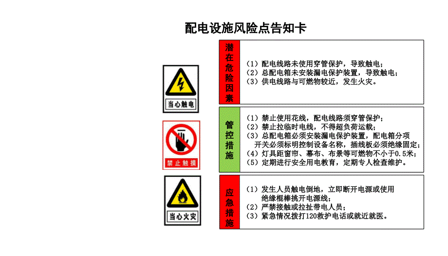 餐饮企业风险告知牌_第4页