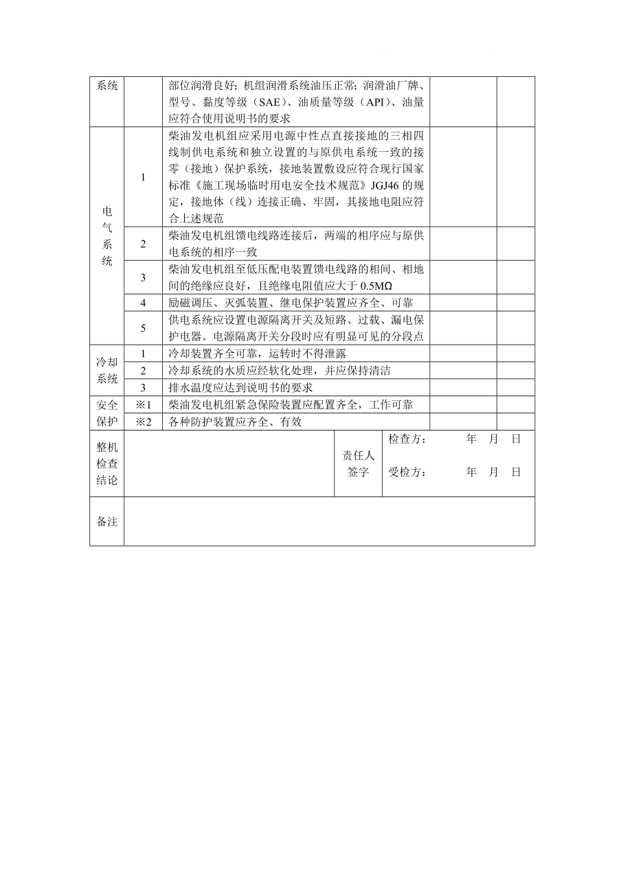 施工现场机械设备技术检查表_第4页