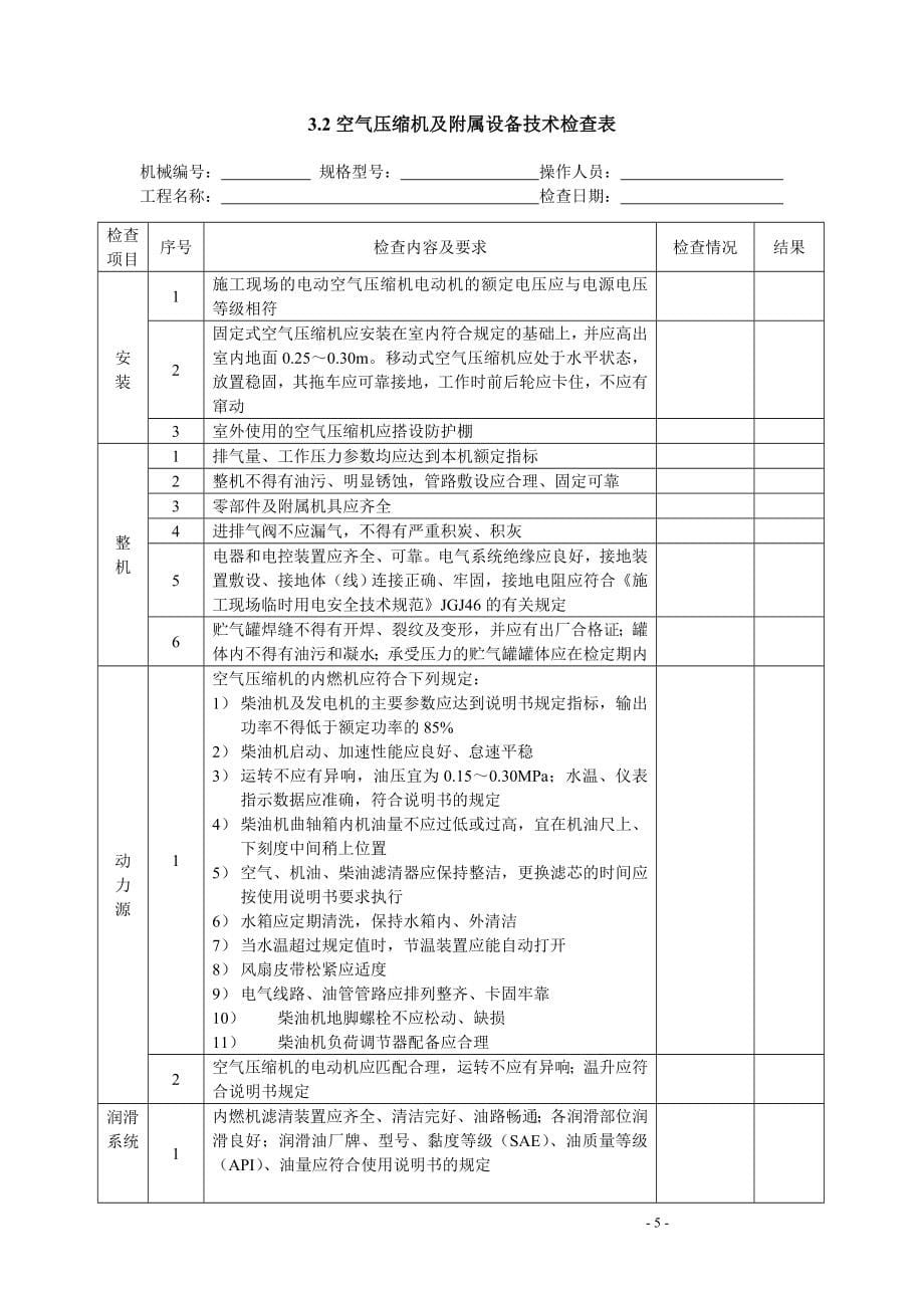 施工现场机械设备技术检查表_第5页