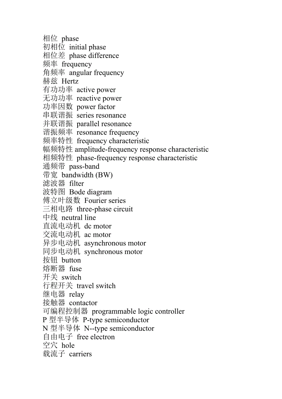 电子元件专业英语_第2页