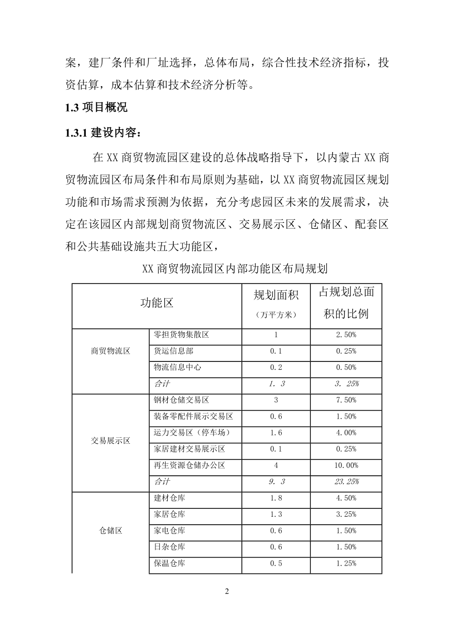 商贸物流园建设项目可行性研究报告_第2页