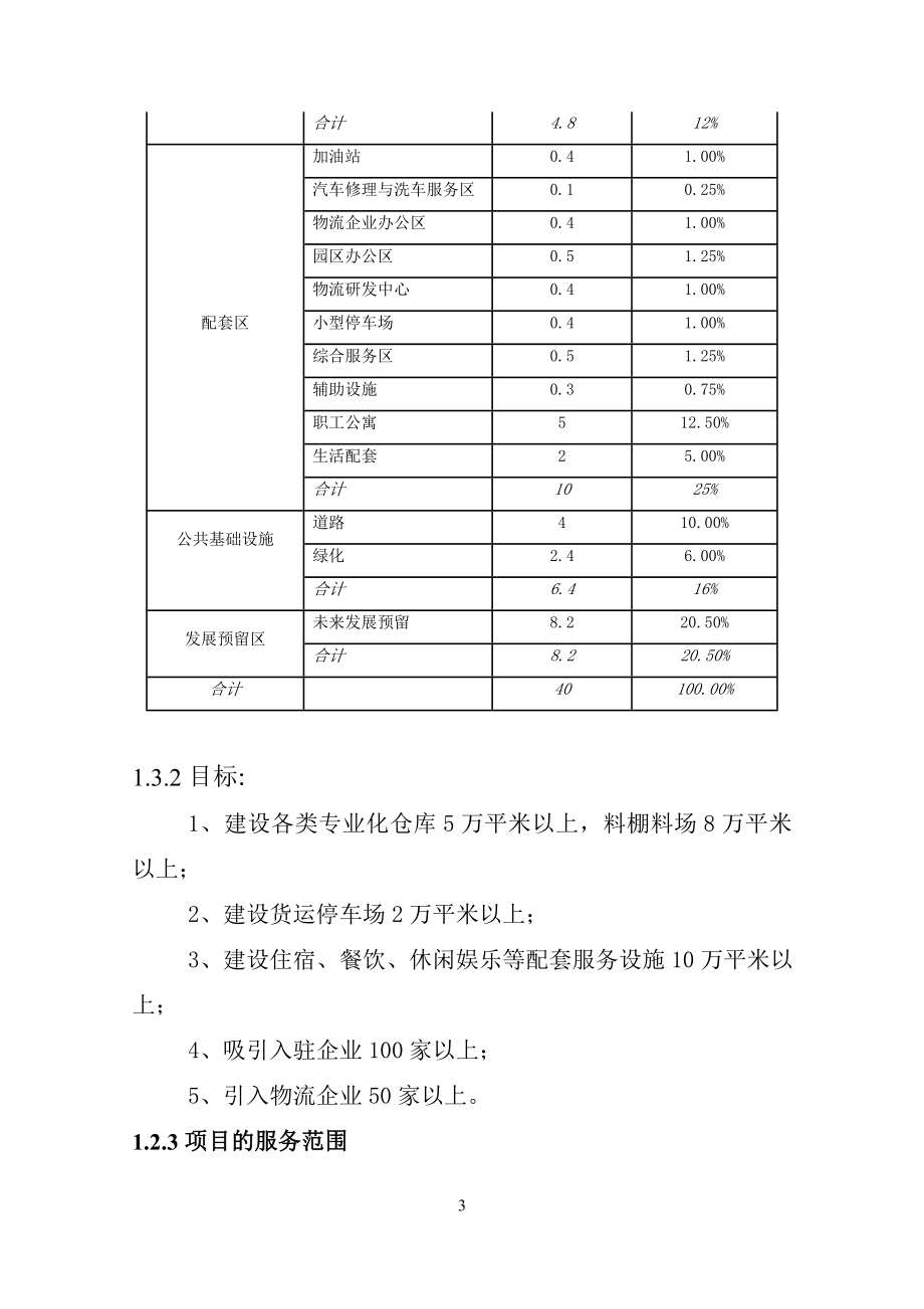 商贸物流园建设项目可行性研究报告_第3页