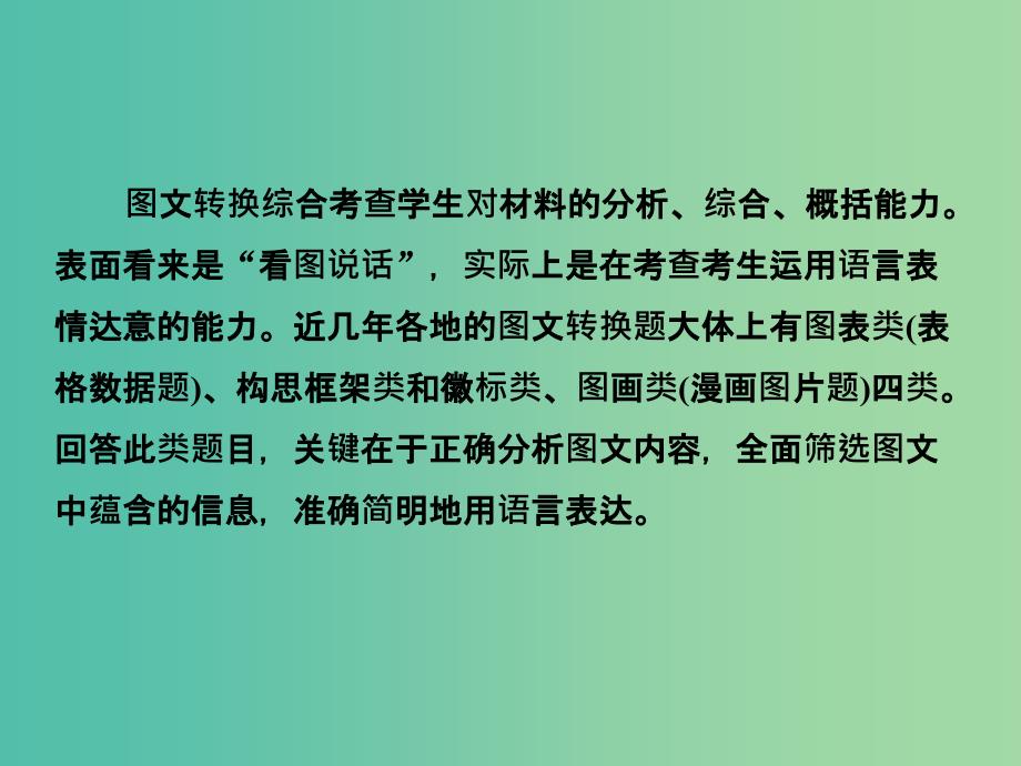 高考语文二轮复习 第一部分 语言文字运用 专题四 图文转换课件.ppt_第2页