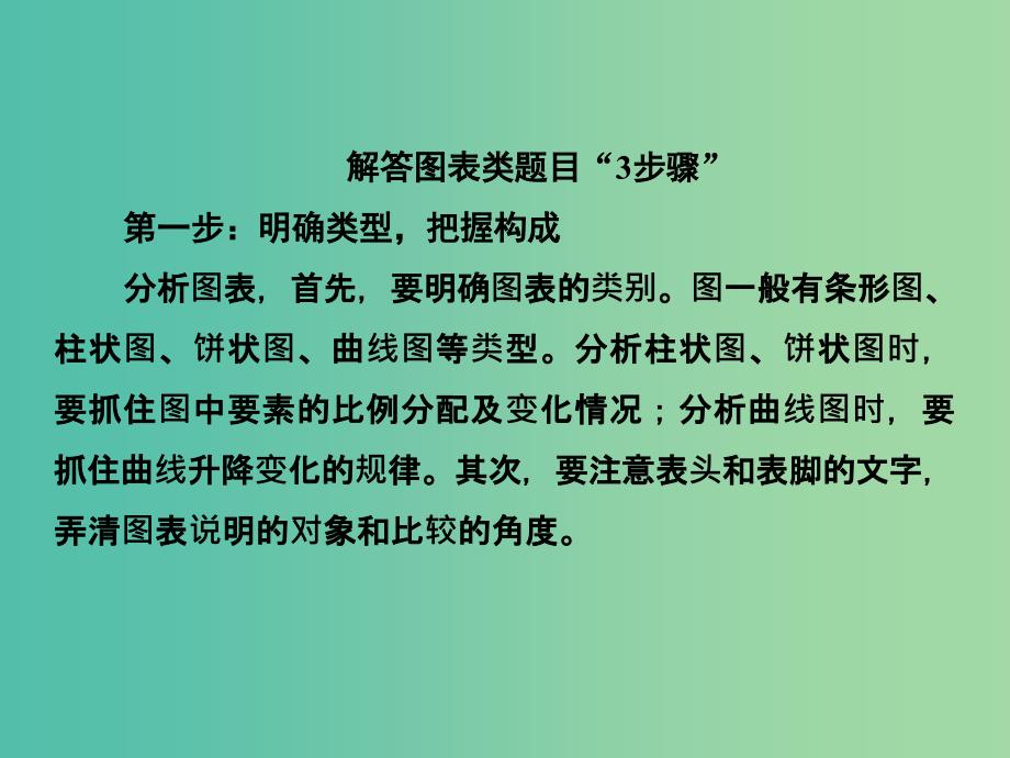 高考语文二轮复习 第一部分 语言文字运用 专题四 图文转换课件.ppt_第4页