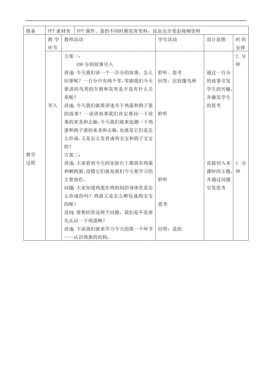 刘立波“昆虫的生殖和发育”教学设计和反思.doc_第2页