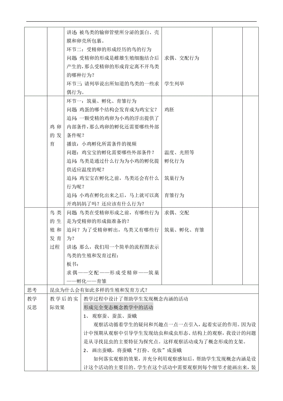 刘立波“昆虫的生殖和发育”教学设计和反思.doc_第4页