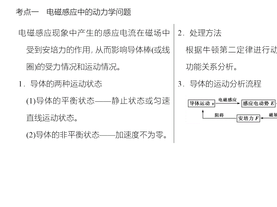 专题十-电磁感应中的动力学、能量和动量问题_第3页