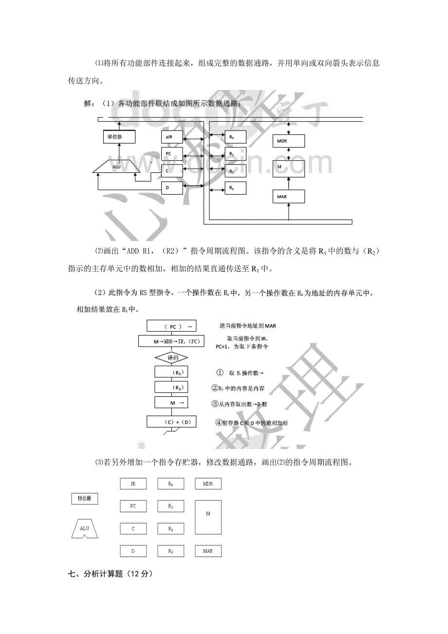 计算机组成原理常考样卷及完整答案_第5页