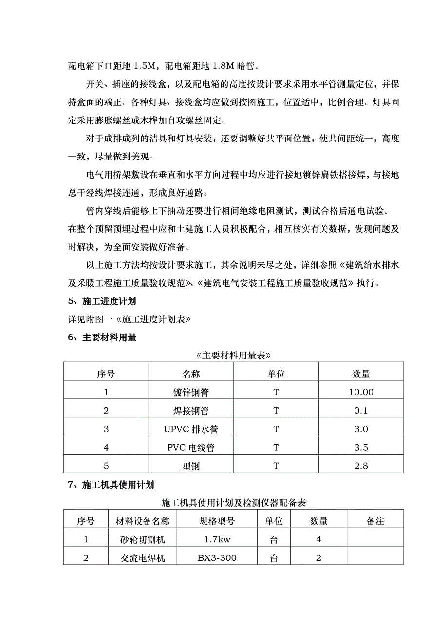 厂房水电安装工程施工设计方案_第4页