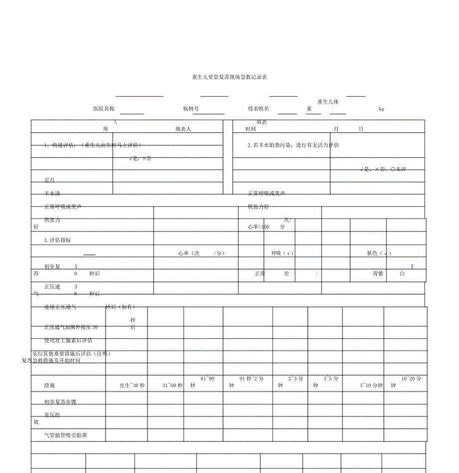 新生儿窒息复苏现场抢救记录表格.docx_第1页