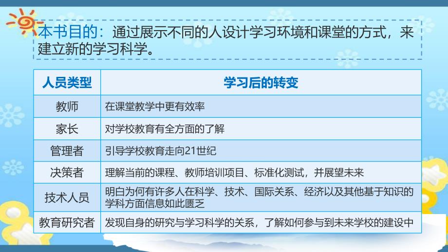 剑桥学习科学手册(第一、二部分).ppt_第4页