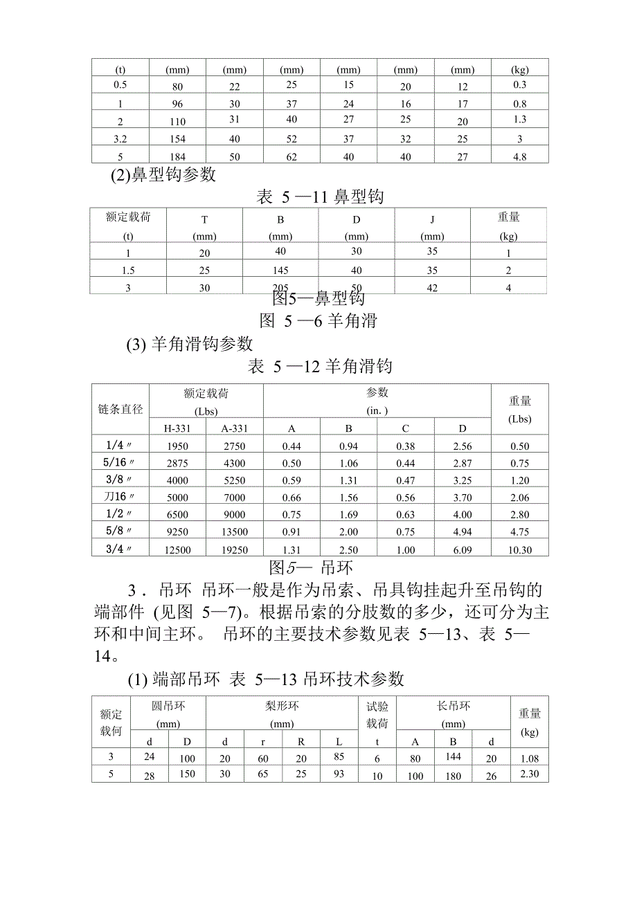 常用索具、吊具的安全使用_第3页