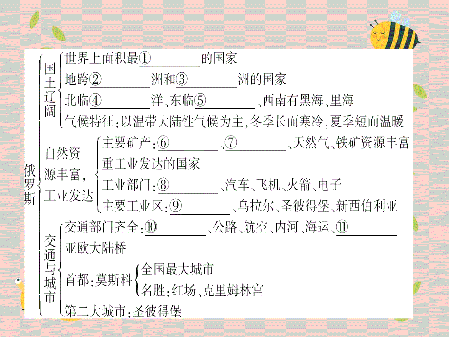 四川省宜宾市一中高二地理欧洲西部俄罗斯课件人教版高二全册地理课件_第3页