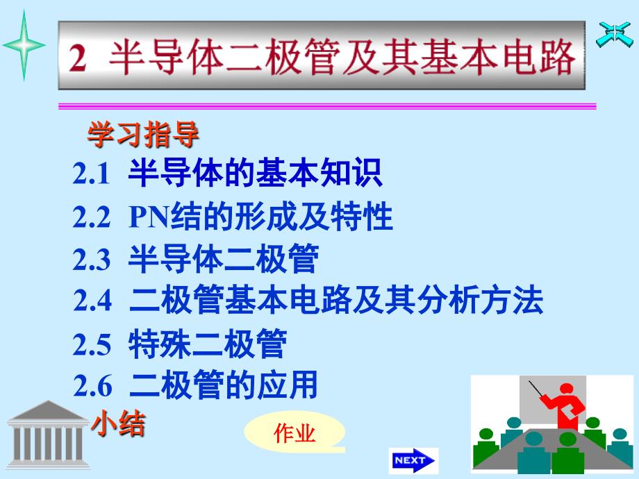 模拟电子康5版课件第二、三讲3二极管及其基本电路.ppt_第1页