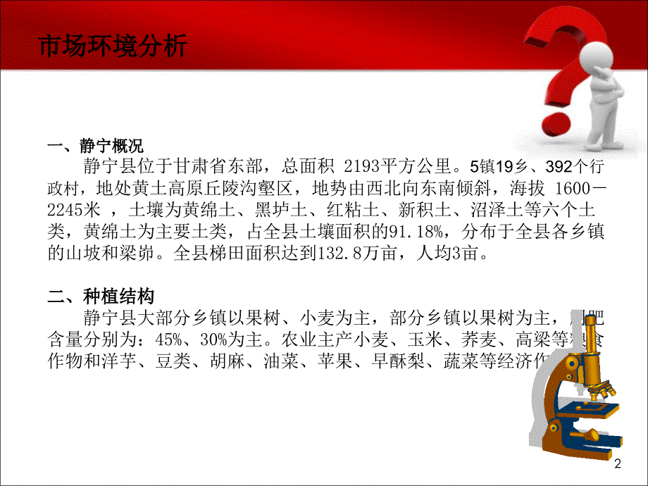 静宁绿源农资有限公司—场推广方案PPT课件.ppt_第2页