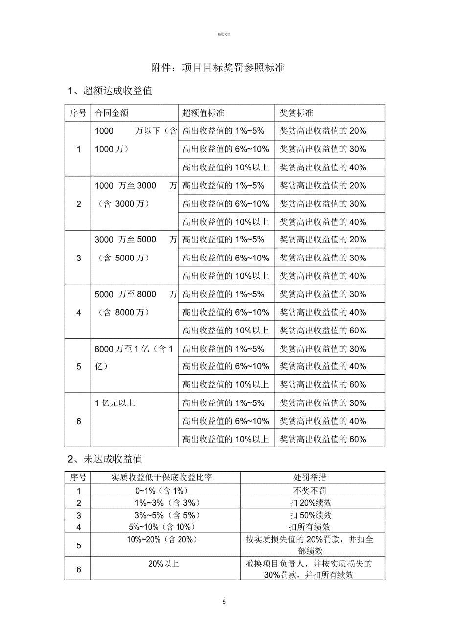 项目管理学习目标责任书 .docx_第5页