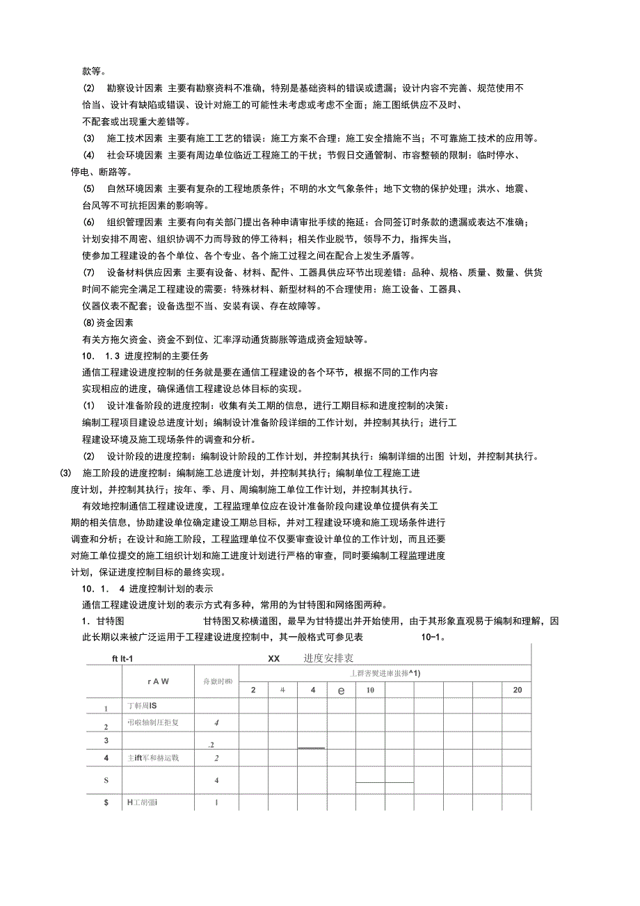 浅析通信工程建设的进度控制_第2页