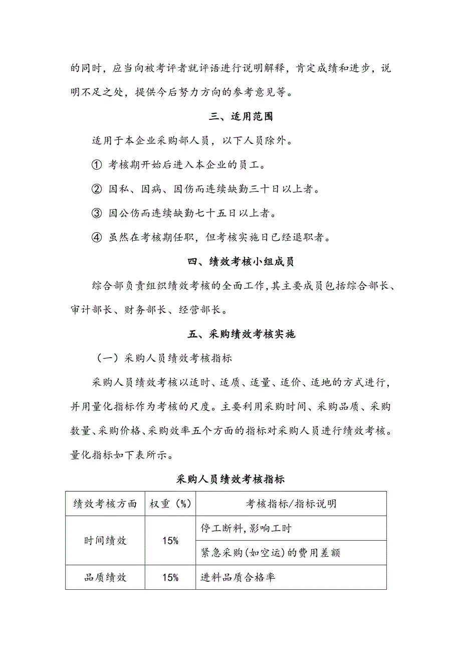 15-采购人员绩效考核方案（天选打工人）.docx_第2页