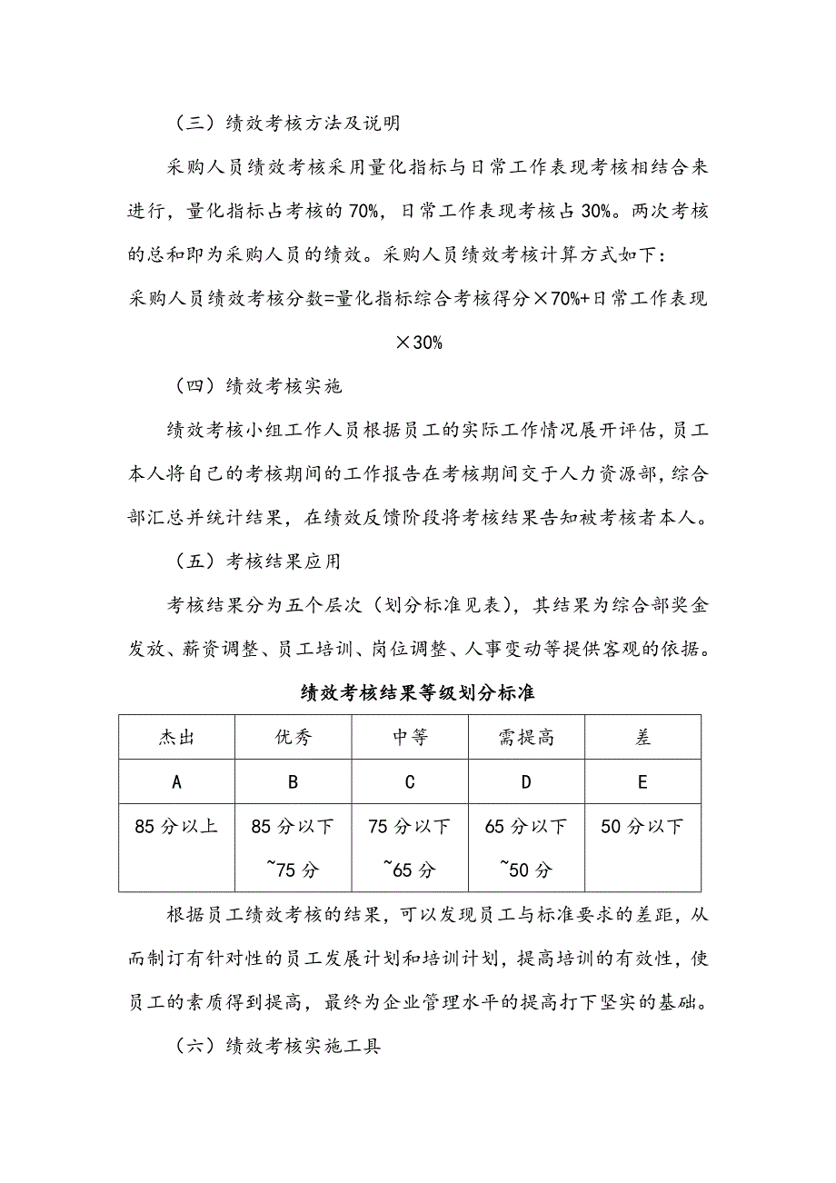 15-采购人员绩效考核方案（天选打工人）.docx_第4页