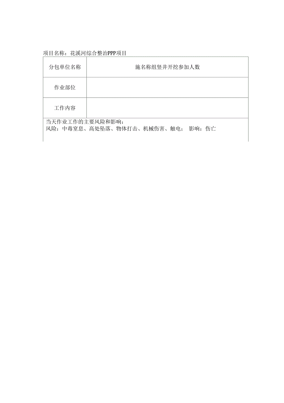 工作井、竖井开挖班前安全活动记录_第1页